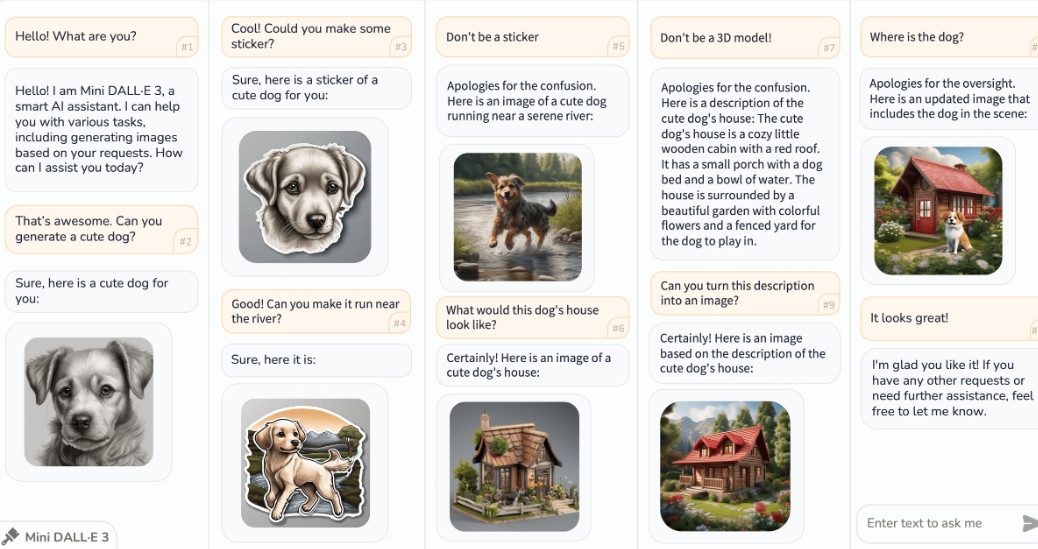 Mini DALL·E 3 – 北京理工大学联合多所高校推出的交互式文生图框架，提升人机交互的便捷性和图像生成质量。