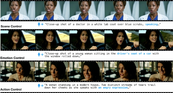 MoCha – Meta 联合滑铁卢大学最新z推出视频生成模型,支持多角色轮换对话