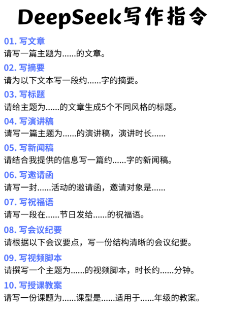 50个常用的DeepSeek写作指令